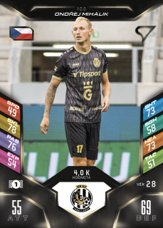 ONDŘEJ MIHÁLIK  SportZoo Duel 2025-26  č.100