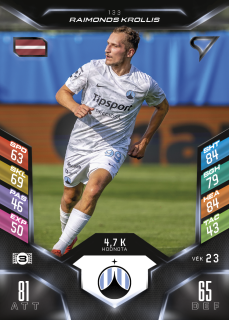 RAIMONDS KROLLIS  SportZoo Duel 2025-26  č.133