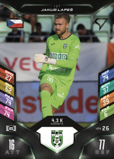 JAKUB LAPEŠ  SportZoo Duel 2025-26  č.137
