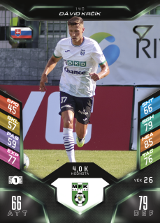 DÁVID KRČÍK  SportZoo Duel 2025-26  č.140