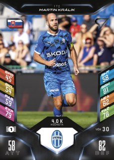 MARTIN KRÁLIK  SportZoo Duel 2025-26  č.170