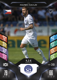 MAREK HAVLÍK  SportZoo Duel 2025-26  č.190