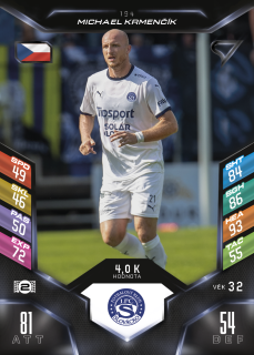 MICHAEL KRMENČÍK  SportZoo Duel 2025-26  č.194