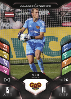 RIHARDS MATREVICS  SportZoo Duel 2025-26  č.197