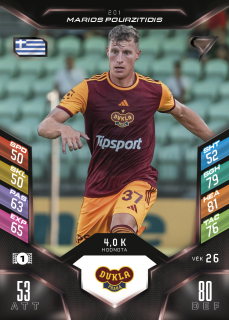 MARIOS POURZITIDIS  SportZoo Duel 2025-26  č.201