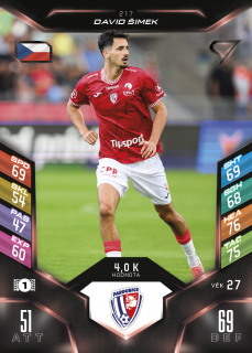 DAVID ŠIMEK  SportZoo Duel 2025-26  č.217