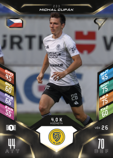 MICHAL CUPÁK  SportZoo Duel 2025-26  č.233