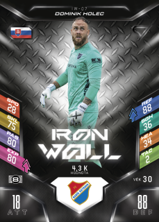 DOMINIK HOLEC  SportZoo Duel 2025-26  č.IW-07