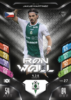 JAKUB MARTINEC  SportZoo Duel 2025-26  č.IW-14