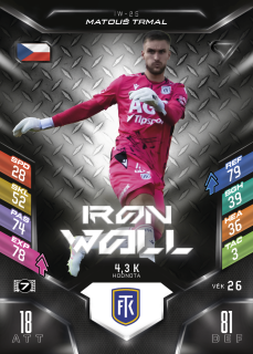 MATOUŠ TRMAL  SportZoo Duel 2025-26  č.IW-25