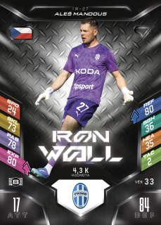 ALEŠ MANDOUS  SportZoo Duel 2025-26  č.IW-27