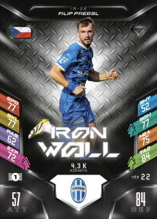 FILIP PREBSL  SportZoo Duel 2025-26  č.IW-28