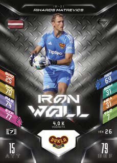 RIHARDS MATREVICS  SportZoo Duel 2025-26  č.IW-31