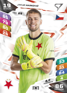 Jakub Markovič SportZoo Duel 2026/27 BASE č.002