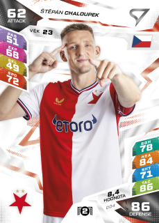 Štěpán Chaloupek SportZoo Duel 2026/27 BASE č.004