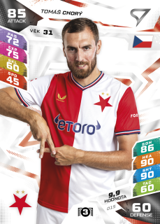 Tomáš Chorý SportZoo Duel 2026/27 BASE č.015