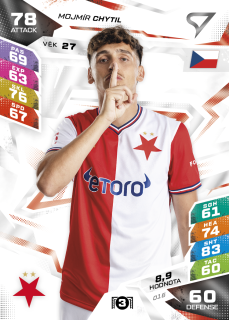 Mojmír Chytil SportZoo Duel 2026/27 BASE č.016