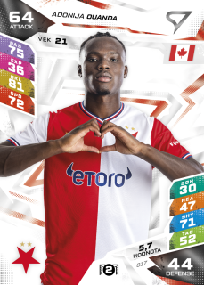 Adonija Ouanda SportZoo Duel 2026/27 BASE č.017