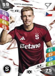 Martin Suchomel SportZoo Duel 2026/27 BASE č.024