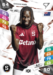Garang Kuol SportZoo Duel 2026/27 BASE č.029