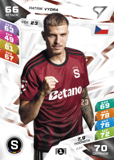 Patrik Vydra SportZoo Duel 2026/27 BASE č.034