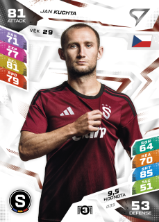 Jan Kuchta SportZoo Duel 2026/27 BASE č.035