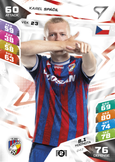 Karel Spáčil SportZoo Duel 2026/27 BASE č.043