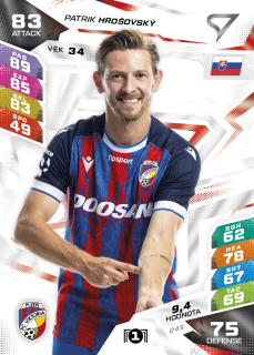 Patrik Hrošovský SportZoo Duel 2026/27 BASE č.045