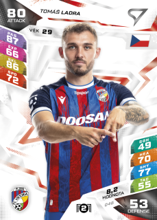 Tomáš Ladra SportZoo Duel 2026/27 BASE č.046