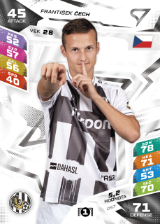 František Čech SportZoo Duel 2026/27 BASE č.057