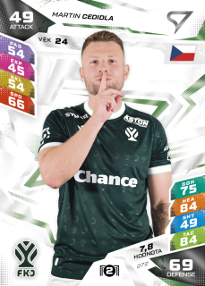 Martin Cedidla SportZoo Duel 2026/27 BASE č.072