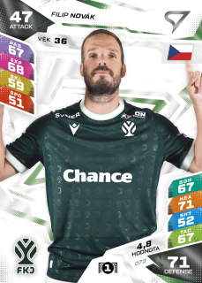 Filip Novák SportZoo Duel 2026/27 BASE č.073
