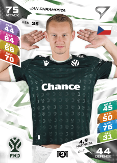 Jan Chramosta SportZoo Duel 2026/27 BASE č.082