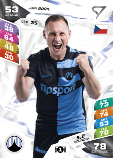 Jan Bořil SportZoo Duel 2026/27 BASE č.087