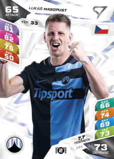 Lukáš Masopust SportZoo Duel 2026/27 BASE č.094