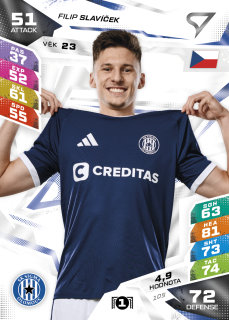Filip Slavíček SportZoo Duel 2026/27 BASE č.105