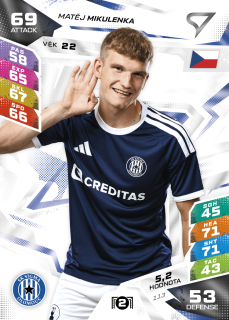Matěj Mikulenka SportZoo Duel 2026/27 BASE č.113