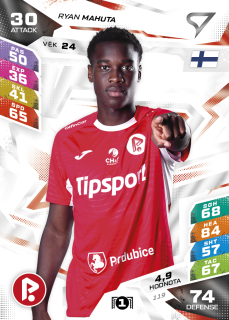 Ryan Mahuta SportZoo Duel 2026/27 BASE č.119