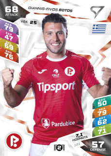 Giannis-Fivos Botos SportZoo Duel 2026/27 BASE č.121