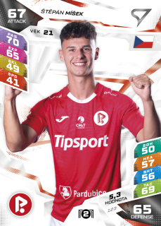Štěpán Míšek SportZoo Duel 2026/27 BASE č.123