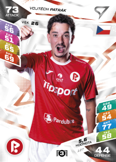 Vojtěch Patrák SportZoo Duel 2026/27 BASE č.127