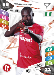 Abdullahi Tanko SportZoo Duel 2026/27 BASE č.129