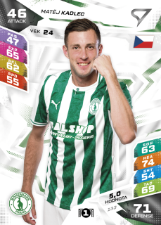 Matěj Kadlec SportZoo Duel 2026/27 BASE č.133