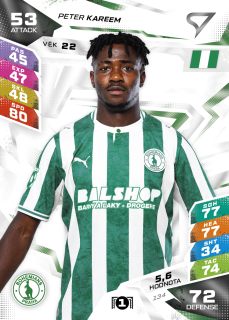 Peter Kareem SportZoo Duel 2026/27 BASE č.134