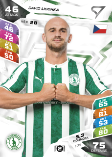 David Lischka SportZoo Duel 2026/27 BASE č.135