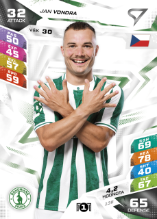 Jan Vondra SportZoo Duel 2026/27 BASE č.136