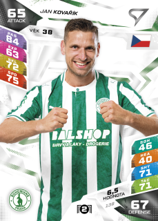 Jan Kovařík SportZoo Duel 2026/27 BASE č.138