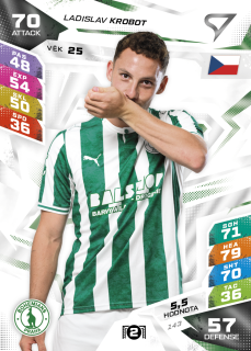 Ladislav Krobot SportZoo Duel 2026/27 BASE č.143