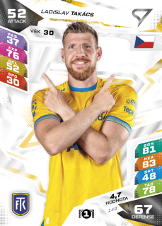 Ladislav Takács SportZoo Duel 2026/27 BASE č.148