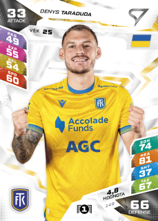 Denys Taraduda SportZoo Duel 2026/27 BASE č.149